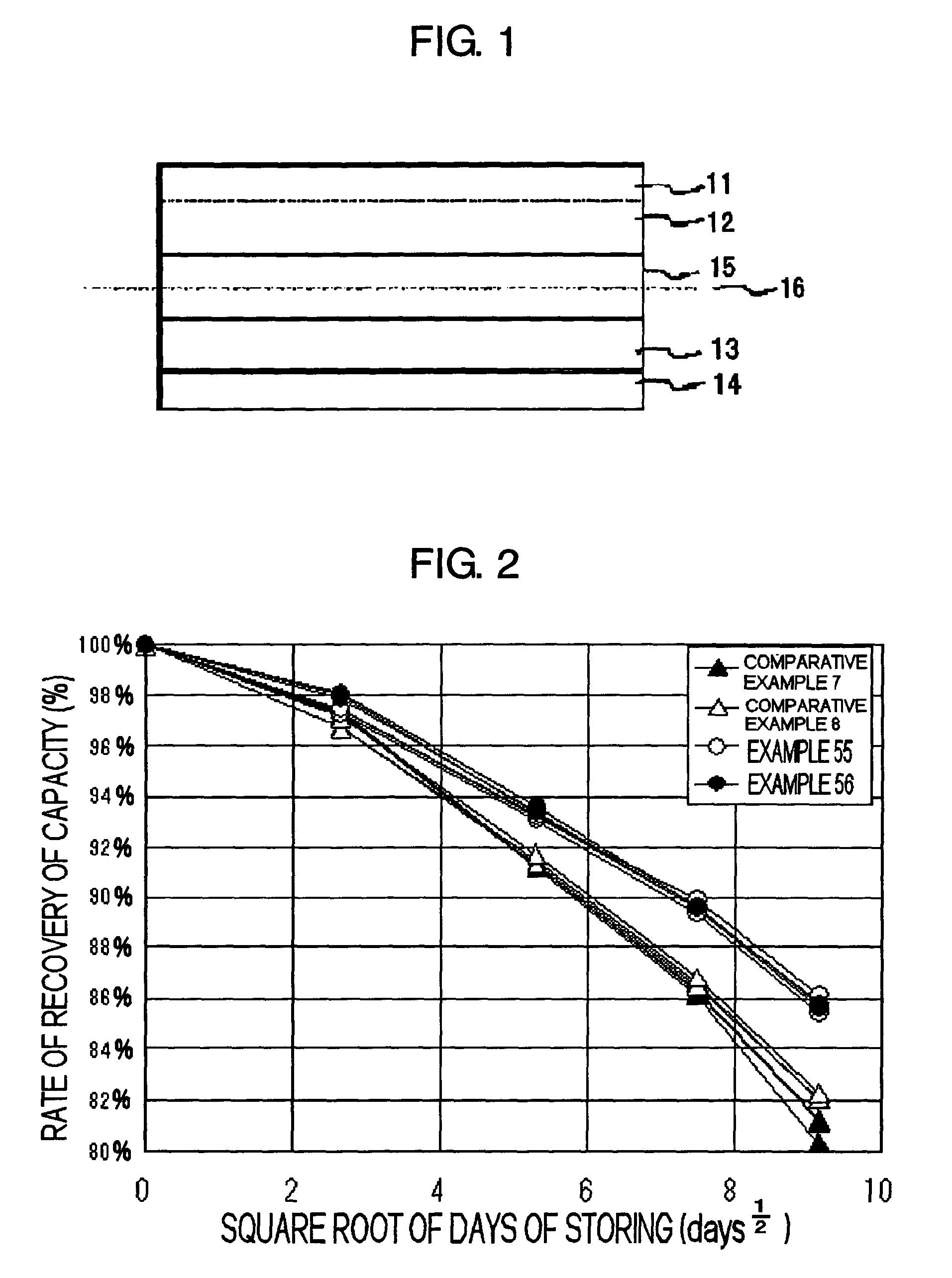 Electrolyte solution for secondary battery and secondary battery using the same
