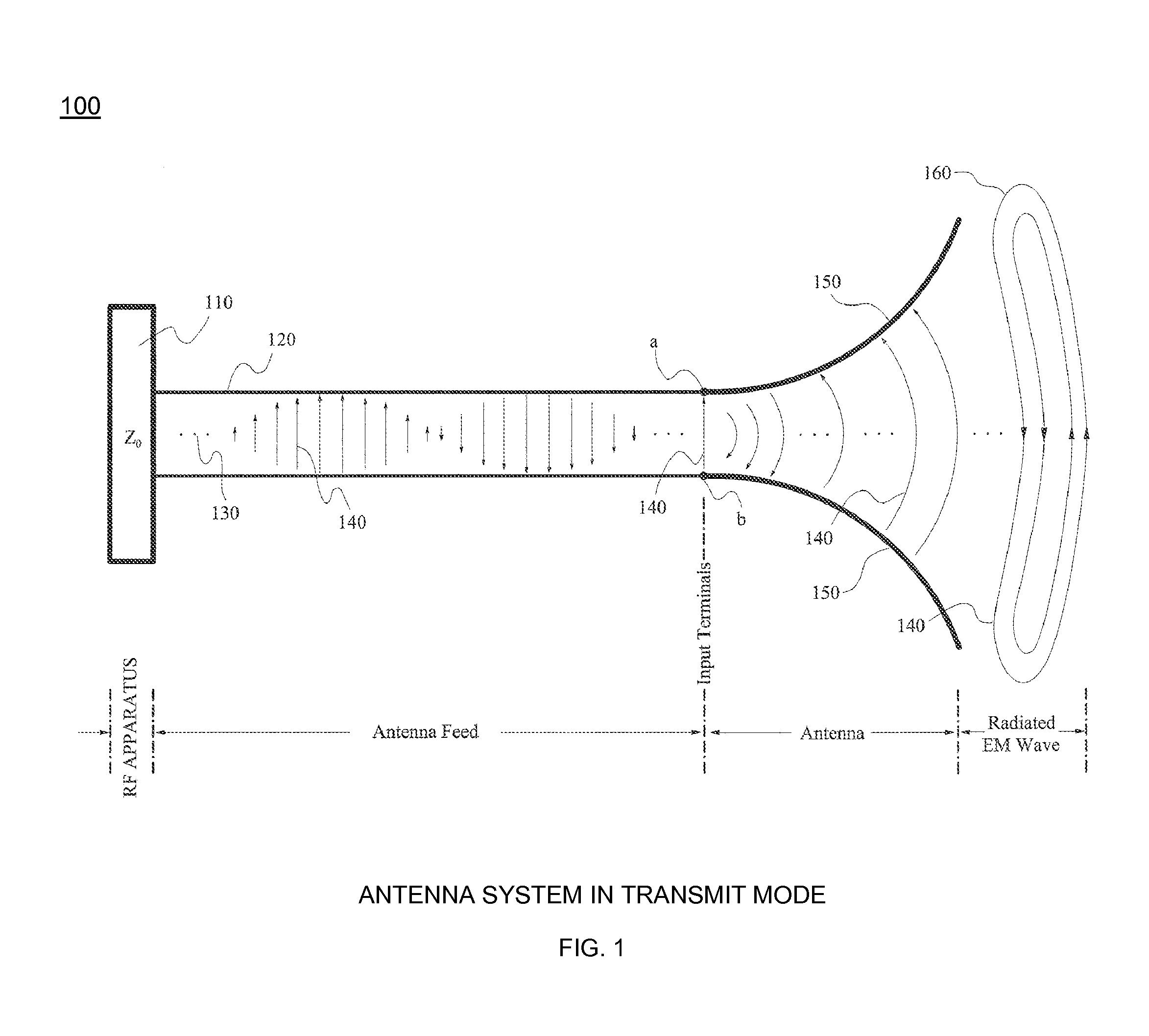Variable z0 antenna device design system and method