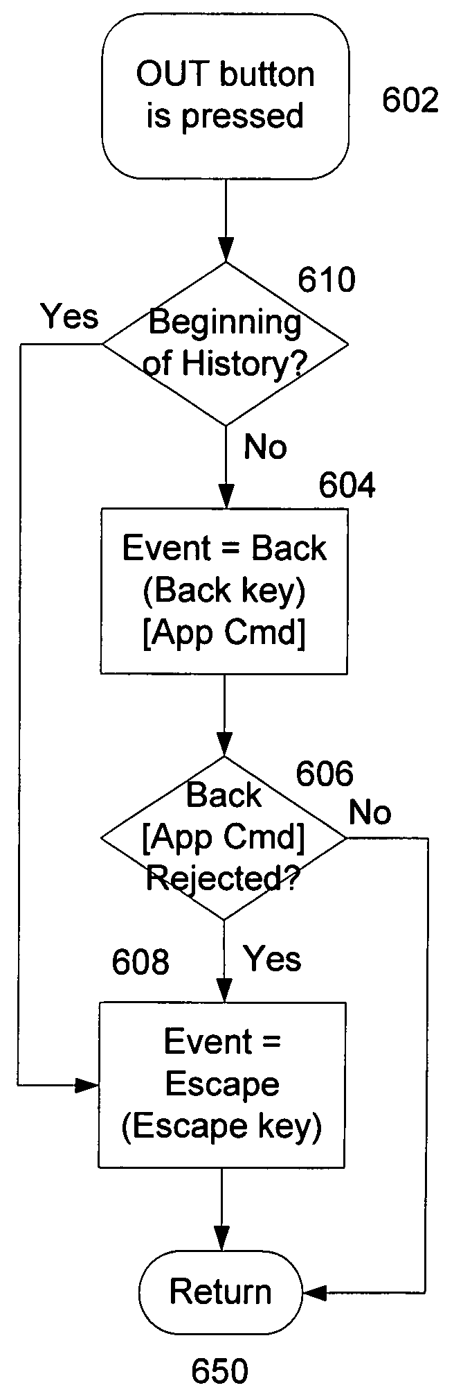 Systems and methods for interfacing with computer devices