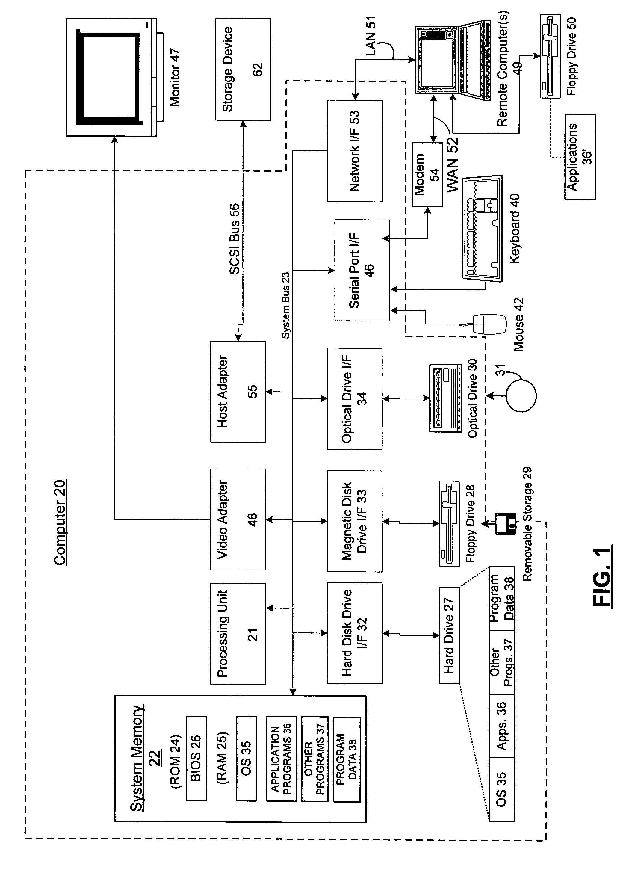 Systems and methods for interfacing with computer devices
