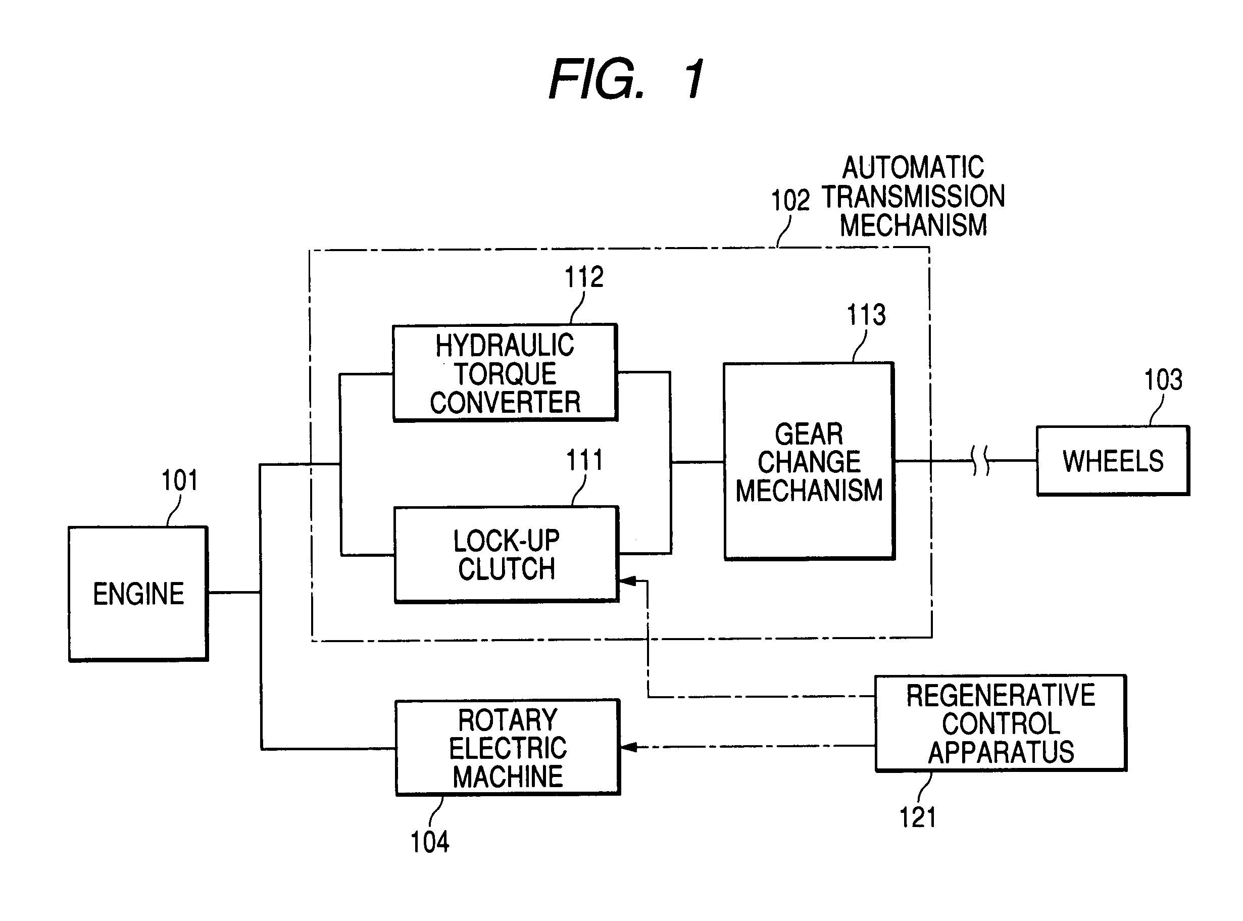 Regenerative control apparatus for vehicles equipped with a lock-up clutch