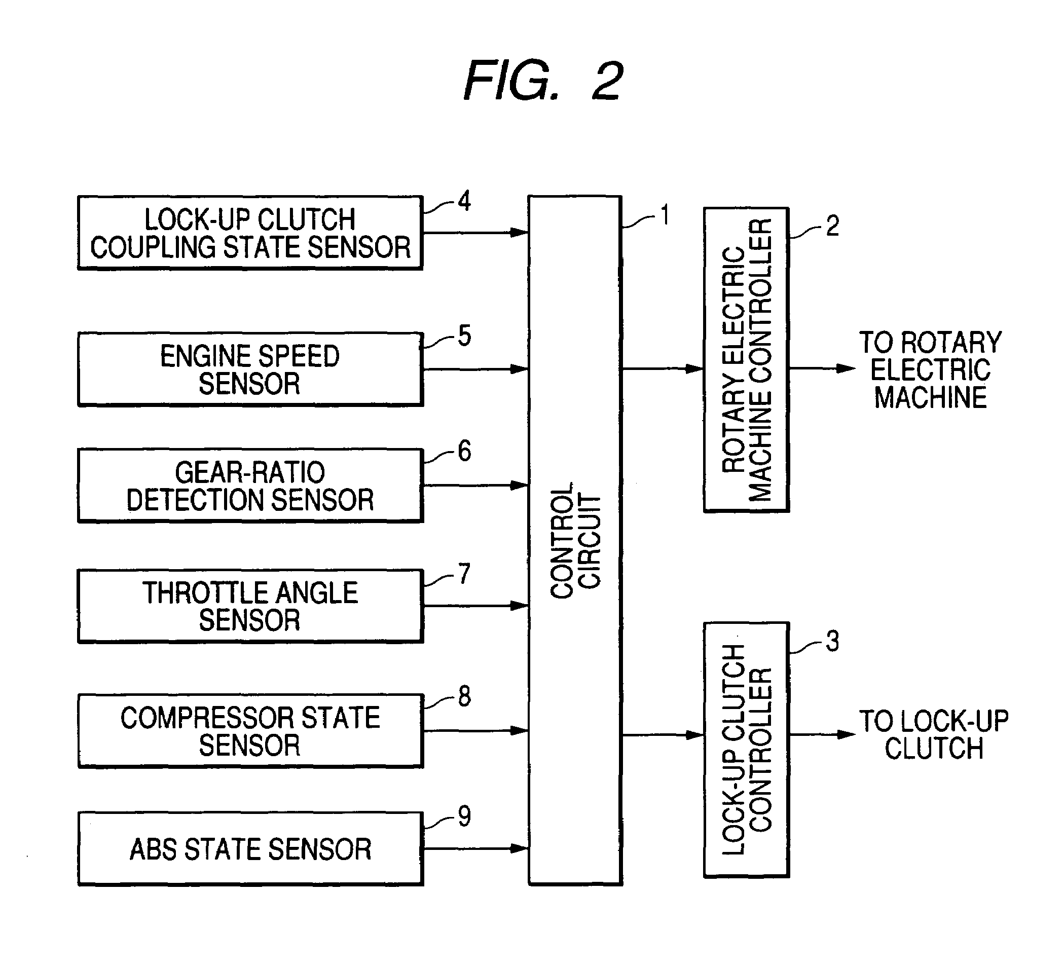 Regenerative control apparatus for vehicles equipped with a lock-up clutch