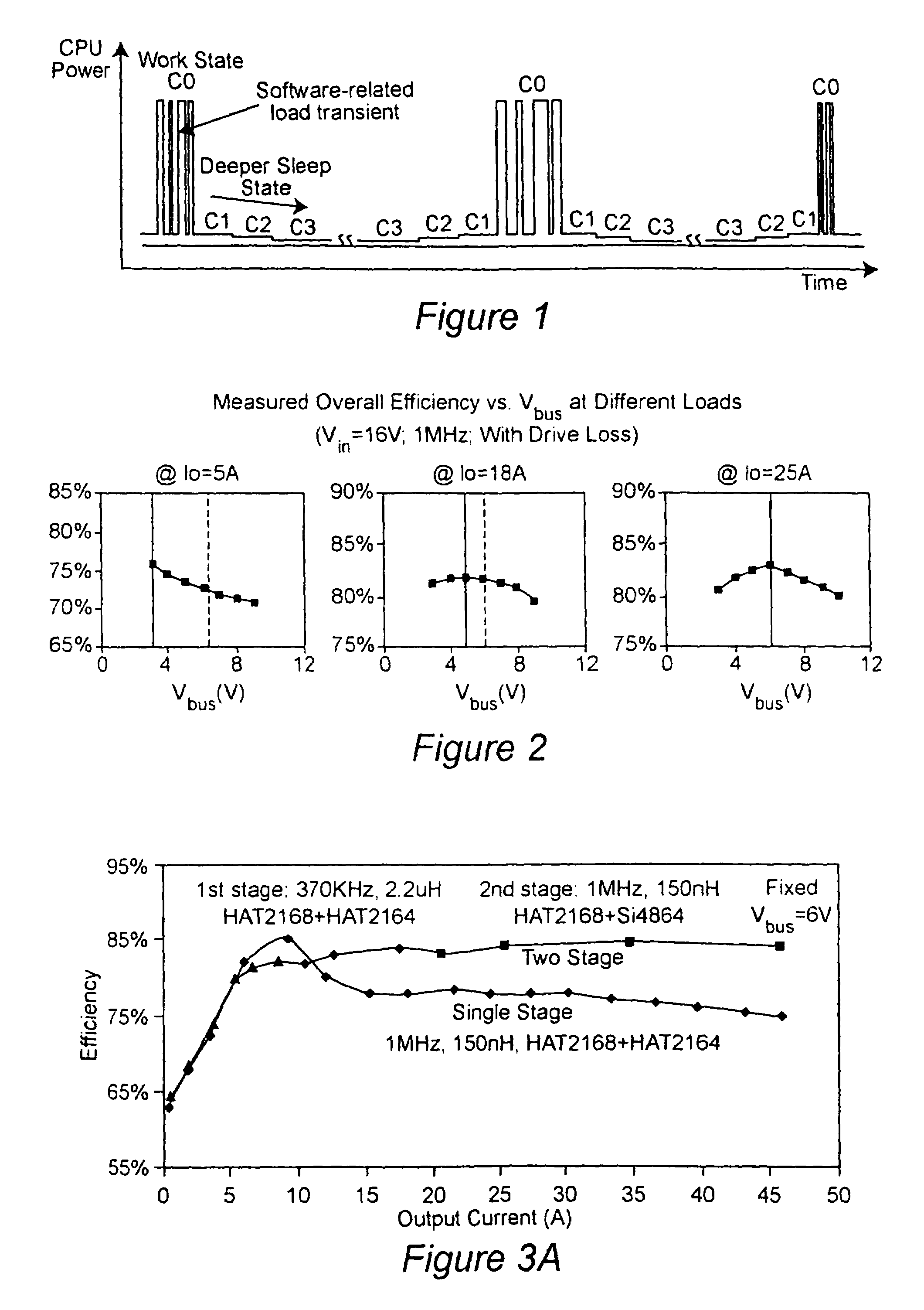 Two-stage voltage regulators with adjustable intermediate bus voltage, adjustable switching frequency, and adjustable number of active phases