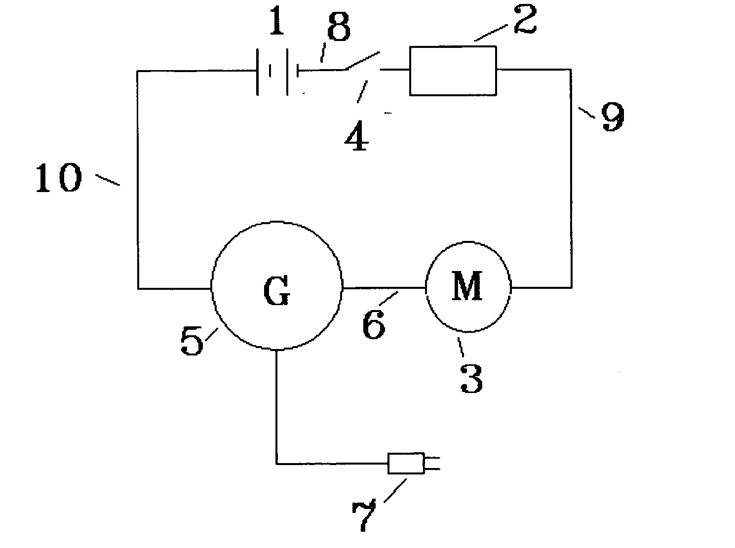 Generator system