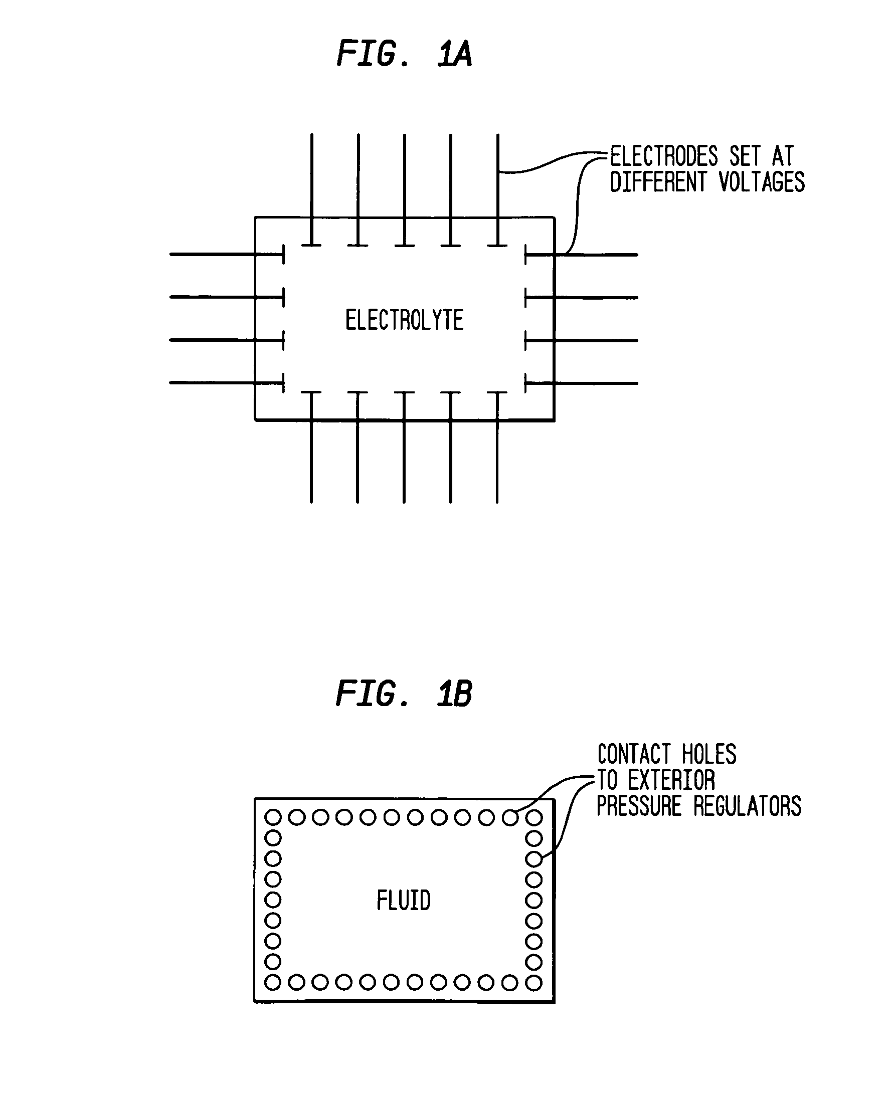 Method and apparatus for generating electric fields and flow distributions for rapidly separating molecules