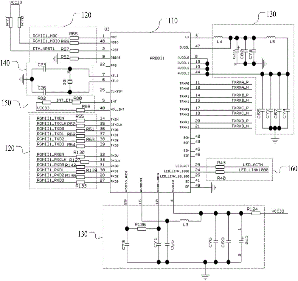 Communication gateway for distribution and utilization heterogeneous network