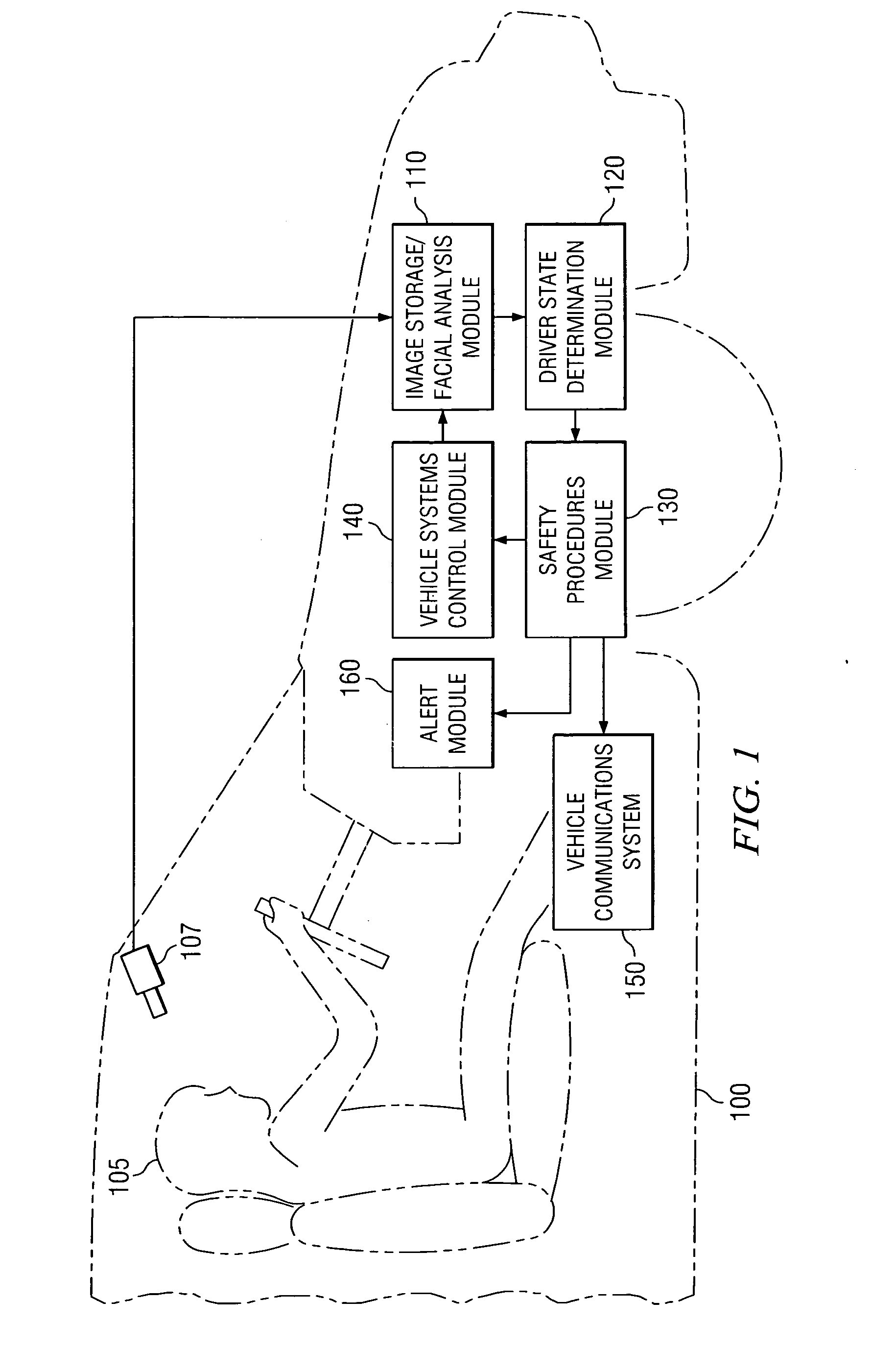 System and method for controlling vehicle operation based on a user's facial expressions and physical state