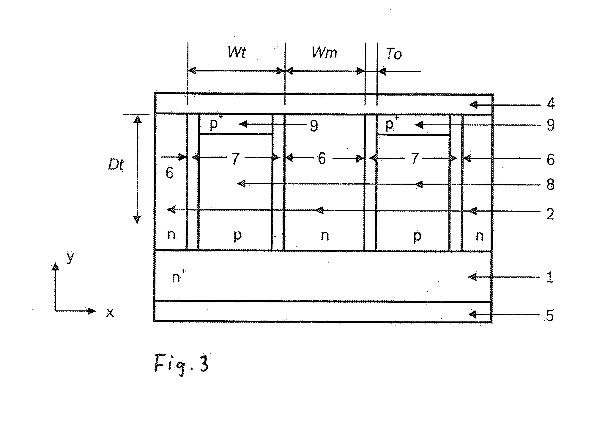Semiconductor device and method for its manufacture