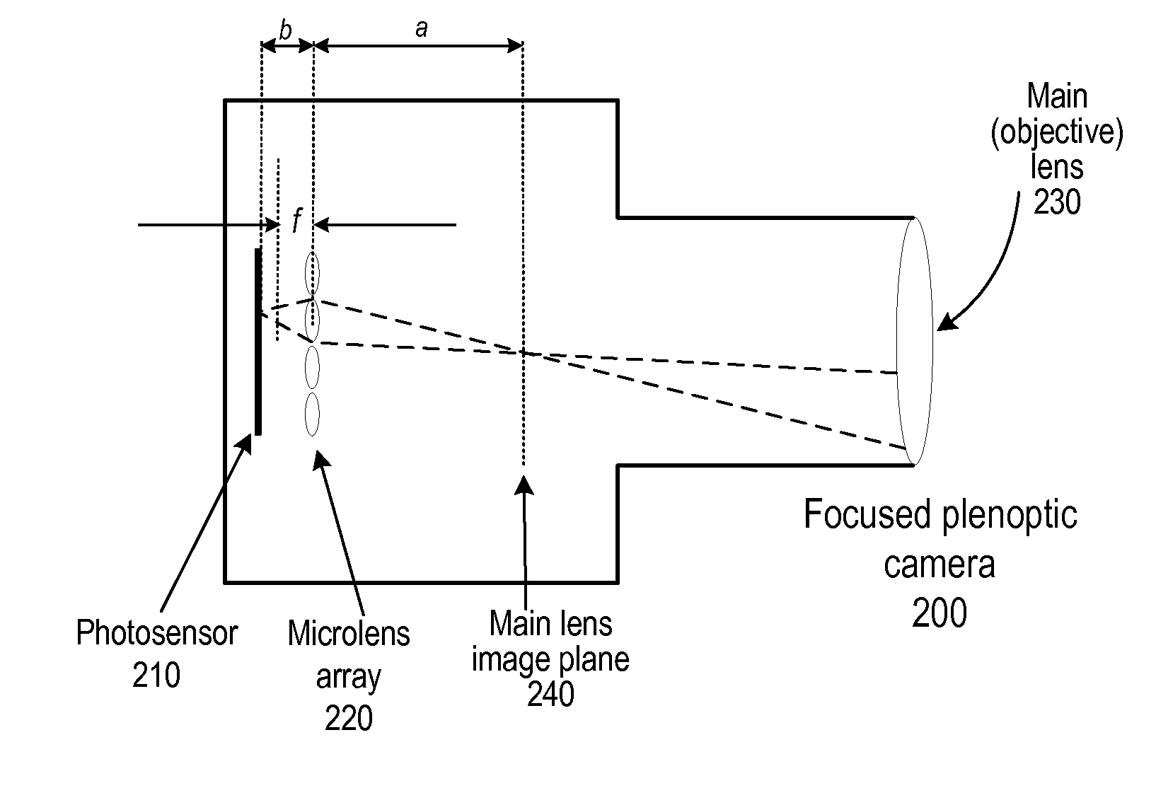 Focused Plenoptic Camera Employing Different Apertures or Filtering at Different Microlenses