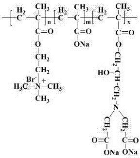 A kind of concrete viscosity modifier and preparation method thereof