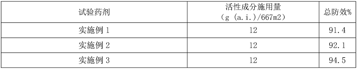 Halosulfuron methyl-containing herbicide composition and application thereof