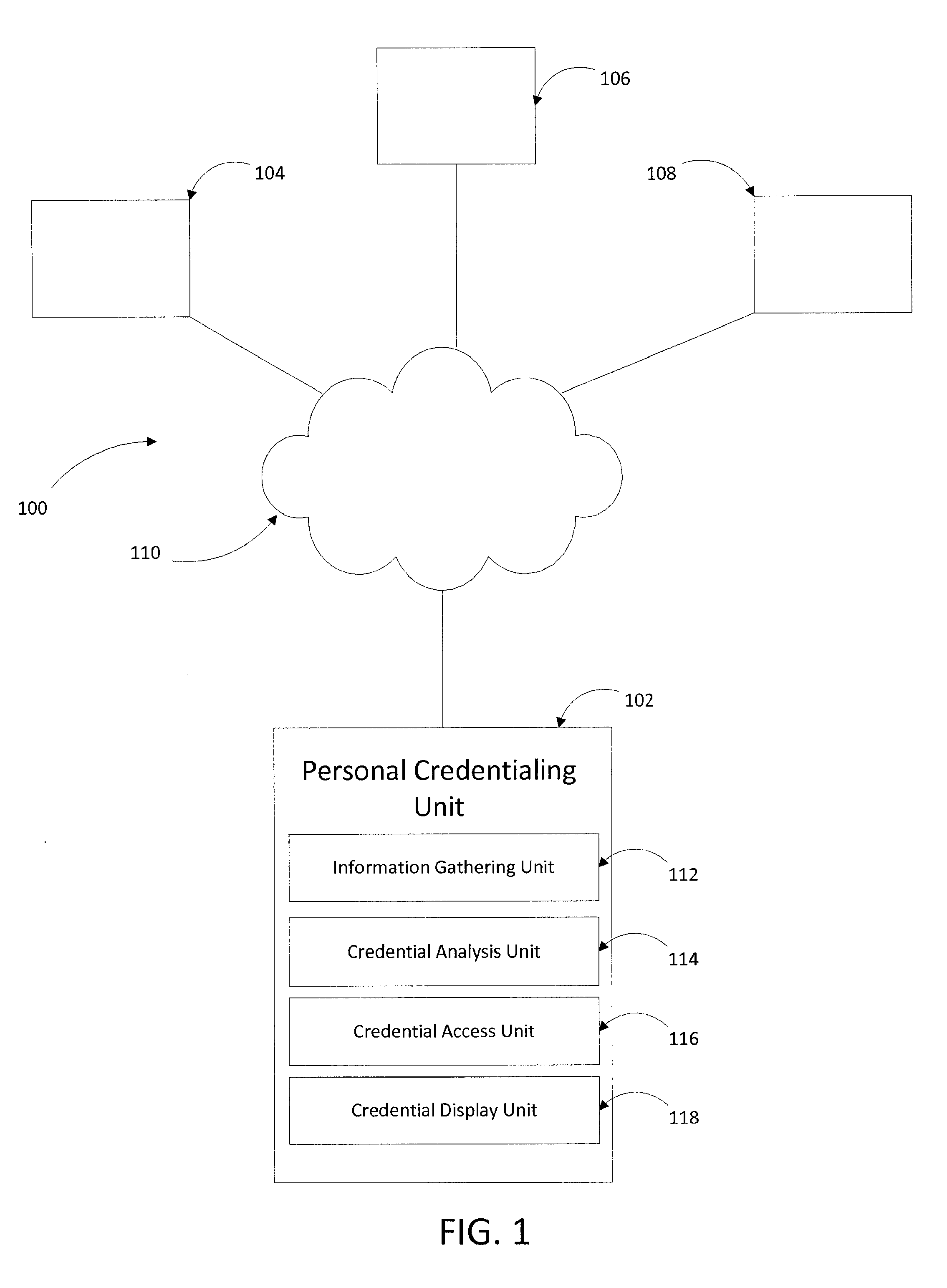Credential authentication system and methods of performing the same