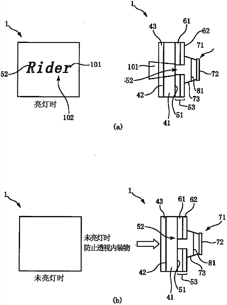 External part structure