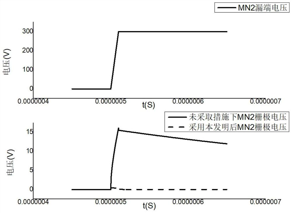 A dv/dt noise detection and elimination circuit