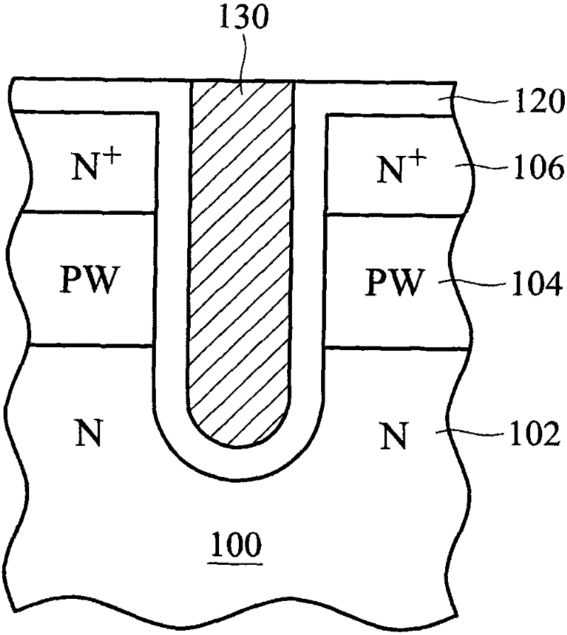 Method for manufacturing groove-type metal-oxide-semiconductor field-effect transistor