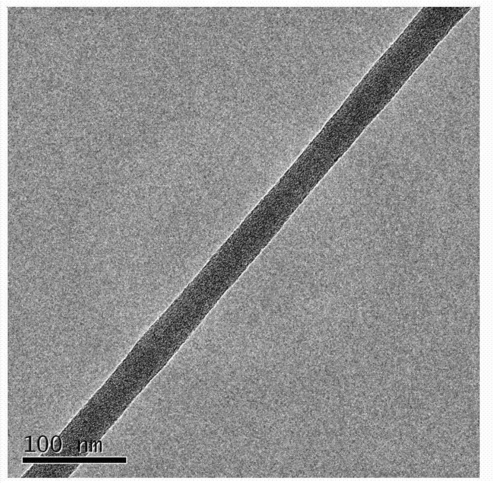 Preparation method of aerogel material capable of efficiently absorbing iodide ions and iodide steam