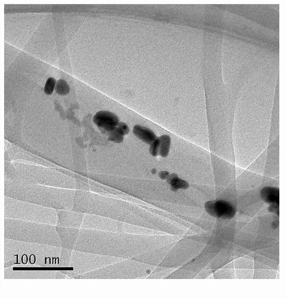 Preparation method of aerogel material capable of efficiently absorbing iodide ions and iodide steam