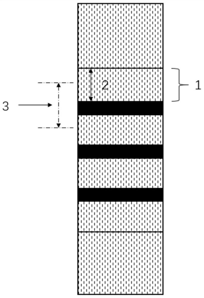 Large-size planar substrate coating method and device based on linear magnetron sputtering target gun