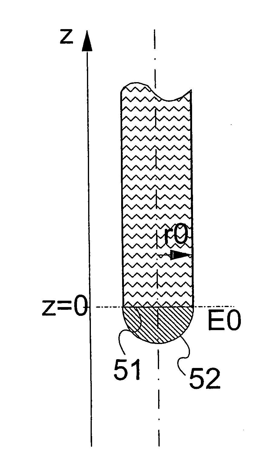 Sample holder for NMR measurements with field homogenization in the sample volume by means of the bordering surfaces of the sample holder