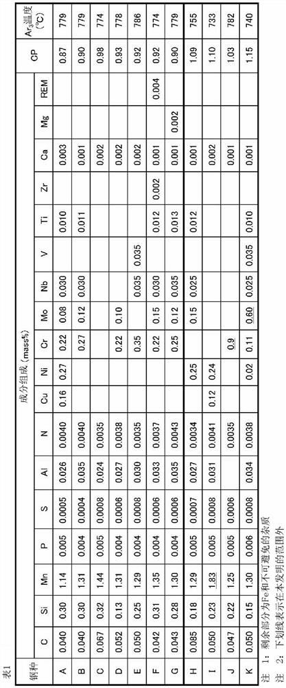 High-strength steel plate for acid-resistant line pipe, method for producing the same, and high-strength steel pipe using high-strength steel plate for acid-resistant line pipe