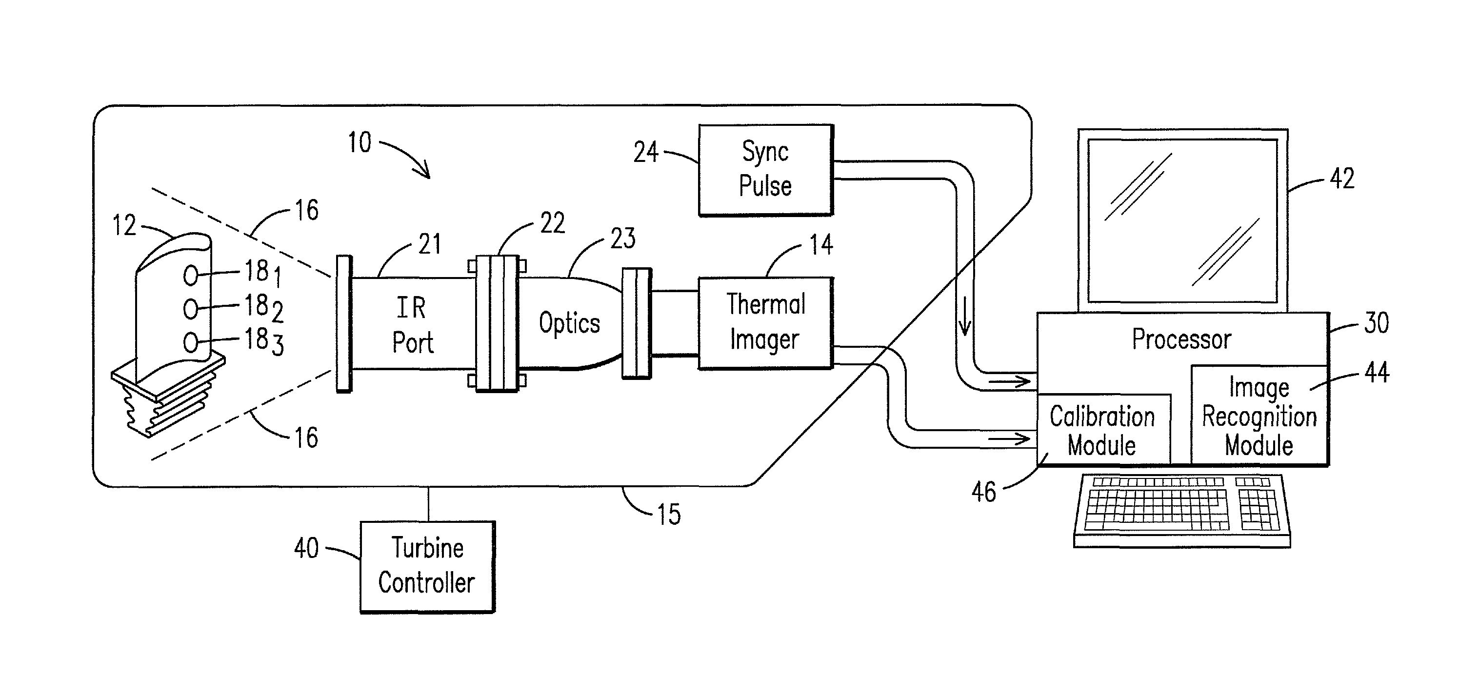 Apparatus and method for temperature mapping a turbine component in a high temperature combustion environment