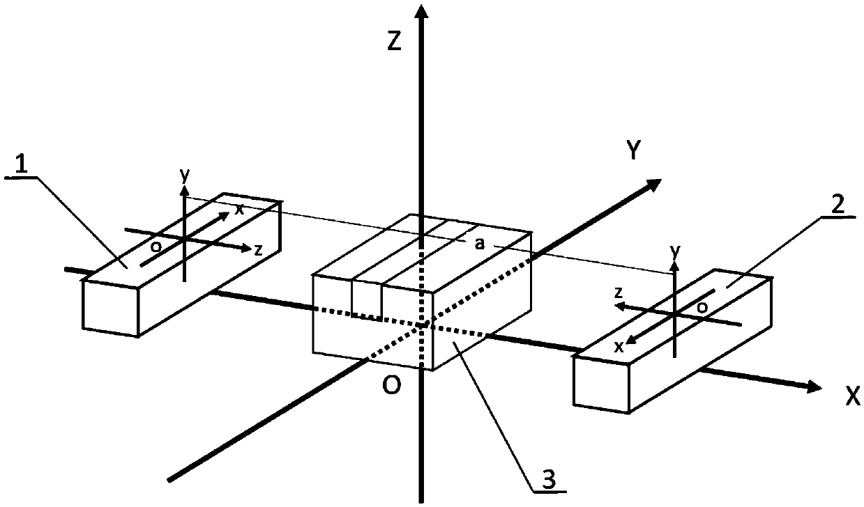 Cargo volume measurement method based on deep learning and three-dimensional reconstruction