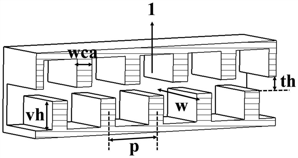 High-order backward-wave oscillation suppression structure for strip-shaped beam traveling-wave tube