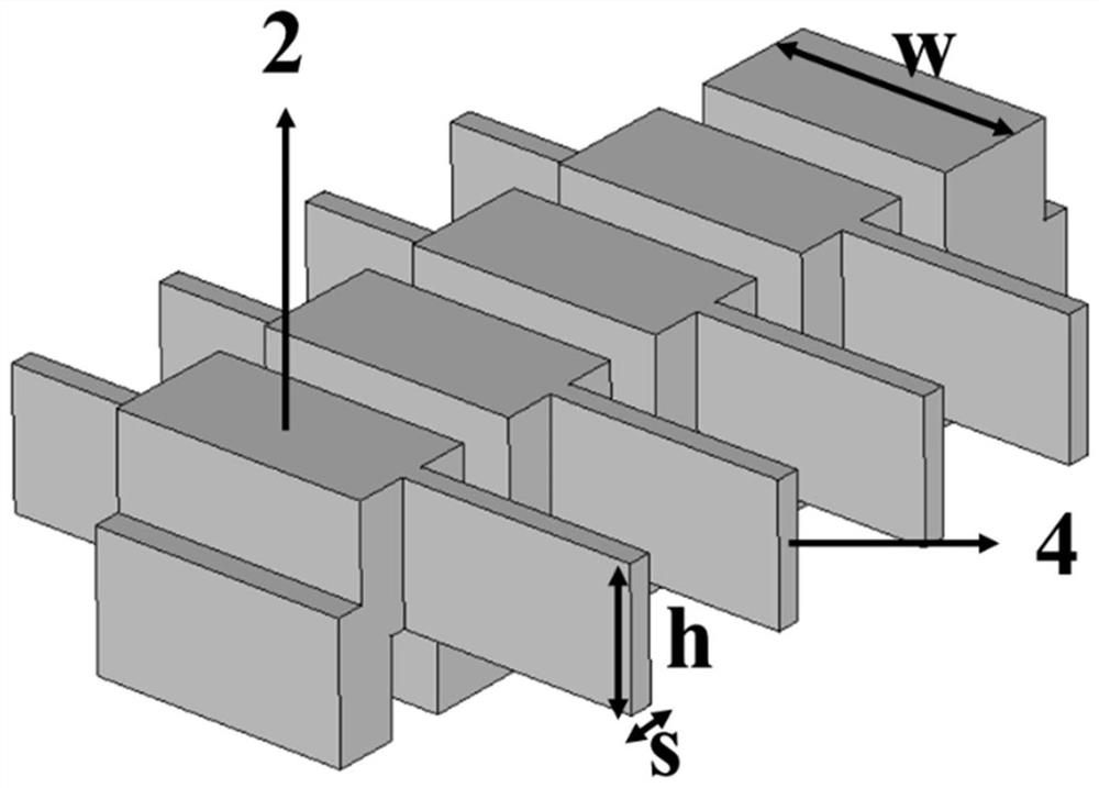 High-order backward-wave oscillation suppression structure for strip-shaped beam traveling-wave tube