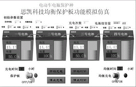 Simulation software for equalization and protection of batteries which are connected in series