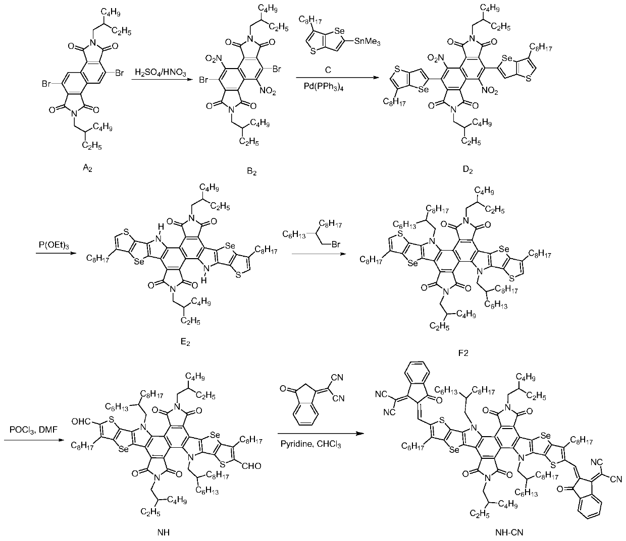 Acceptor material based on benzoimide, and preparation method and application of acceptor material