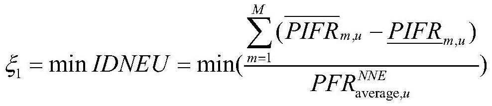 A multi-objective planning method for an integrated energy system