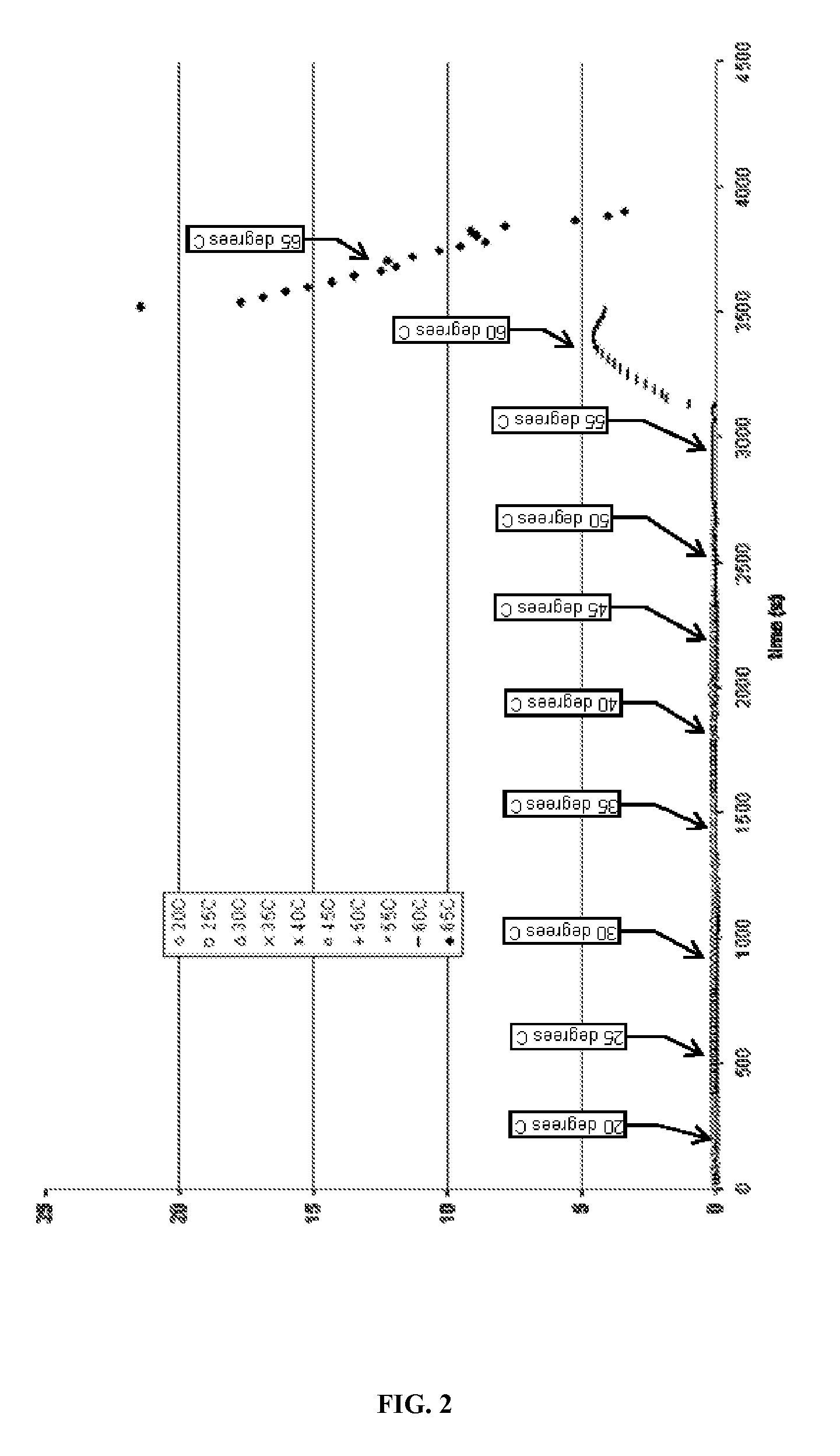 Thermoviscoelastic System Fluid and Well Treatment Method