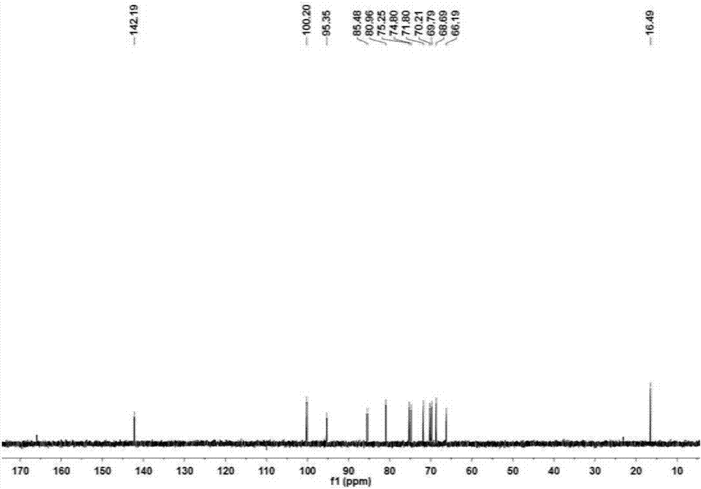 Application of alpha-L-rhamnosidase in preparing cytarabine derivative