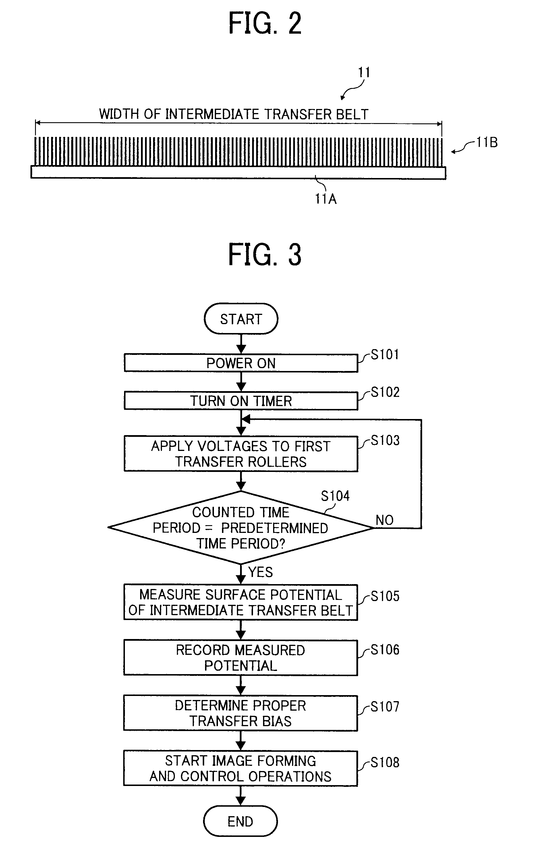 Image forming apparatus and image forming method capable of generating stable transfer electric field