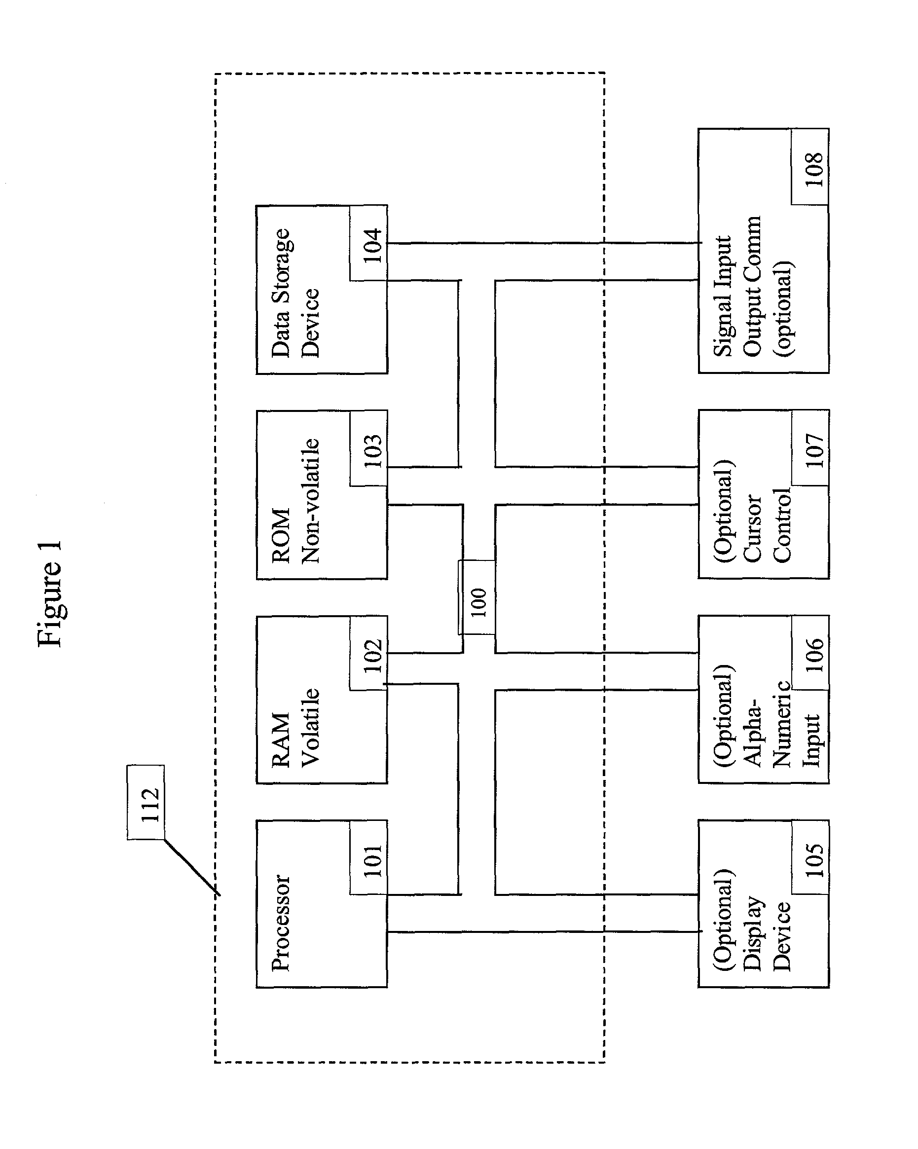 System providing automatic source code generation for personalization and parameterization of user modules