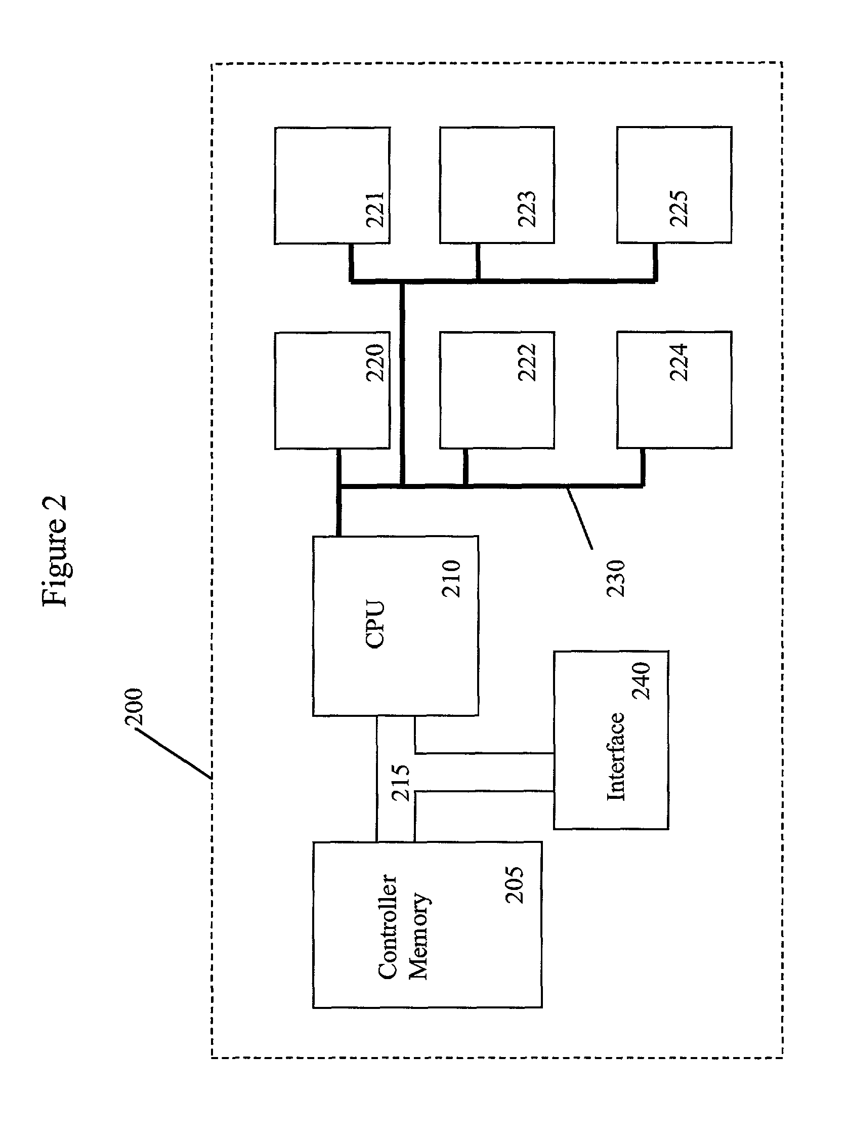 System providing automatic source code generation for personalization and parameterization of user modules