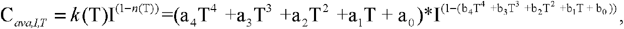 Estimating method for power-type lithium ion battery remaining capacity under different temperature environments