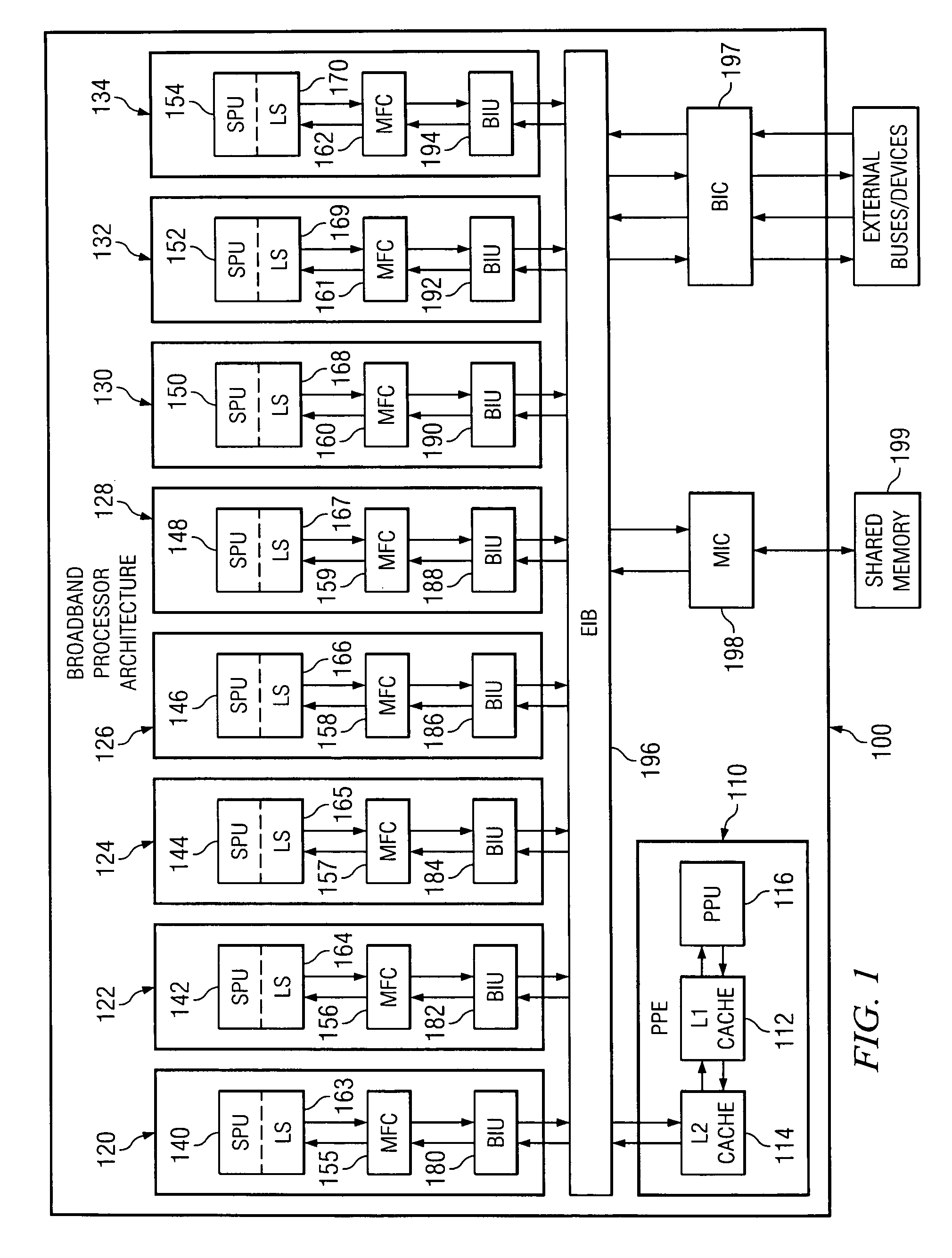Apparatus and method for partitioning programs between a general purpose core and one or more accelerators