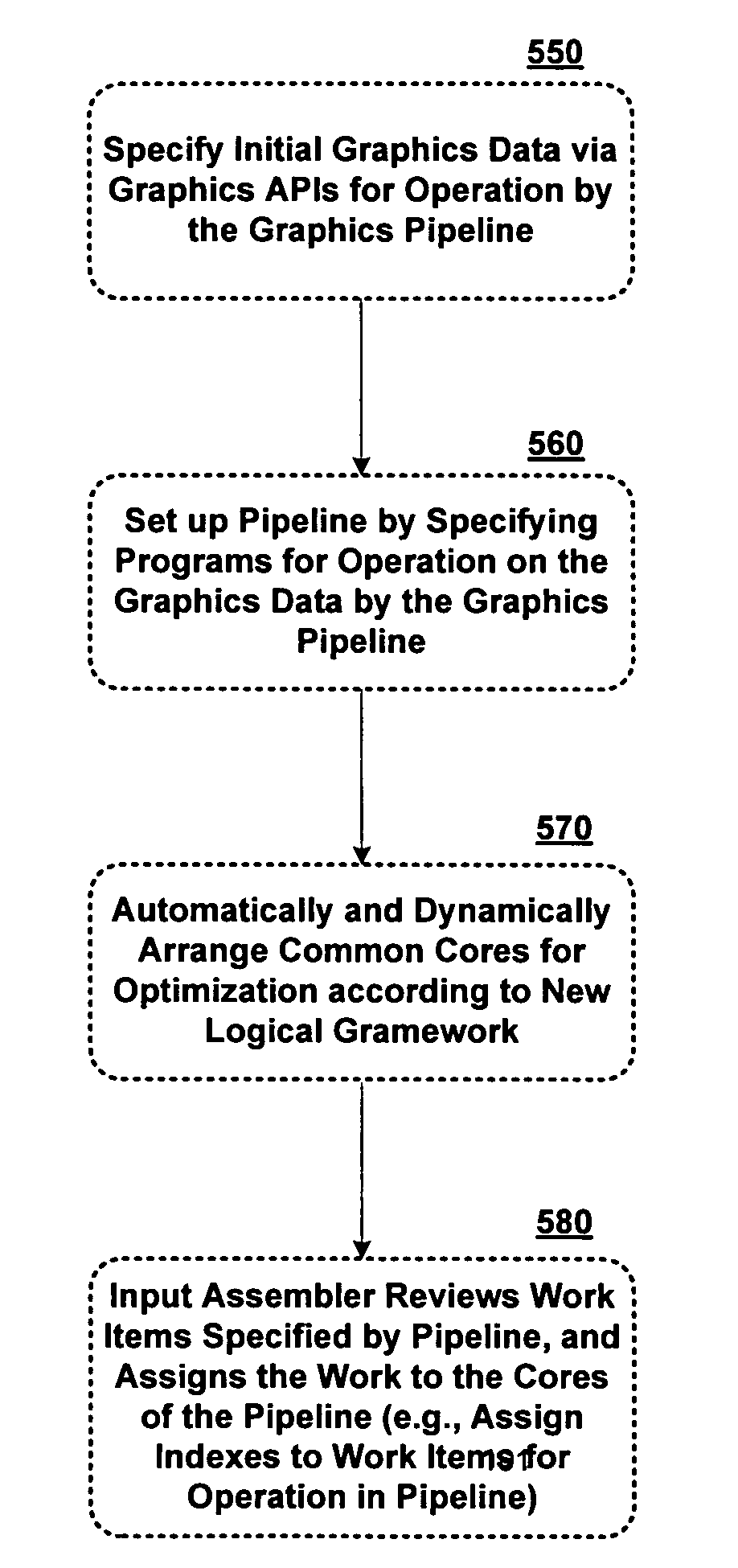 Systems and methods for providing an enhanced graphics pipeline