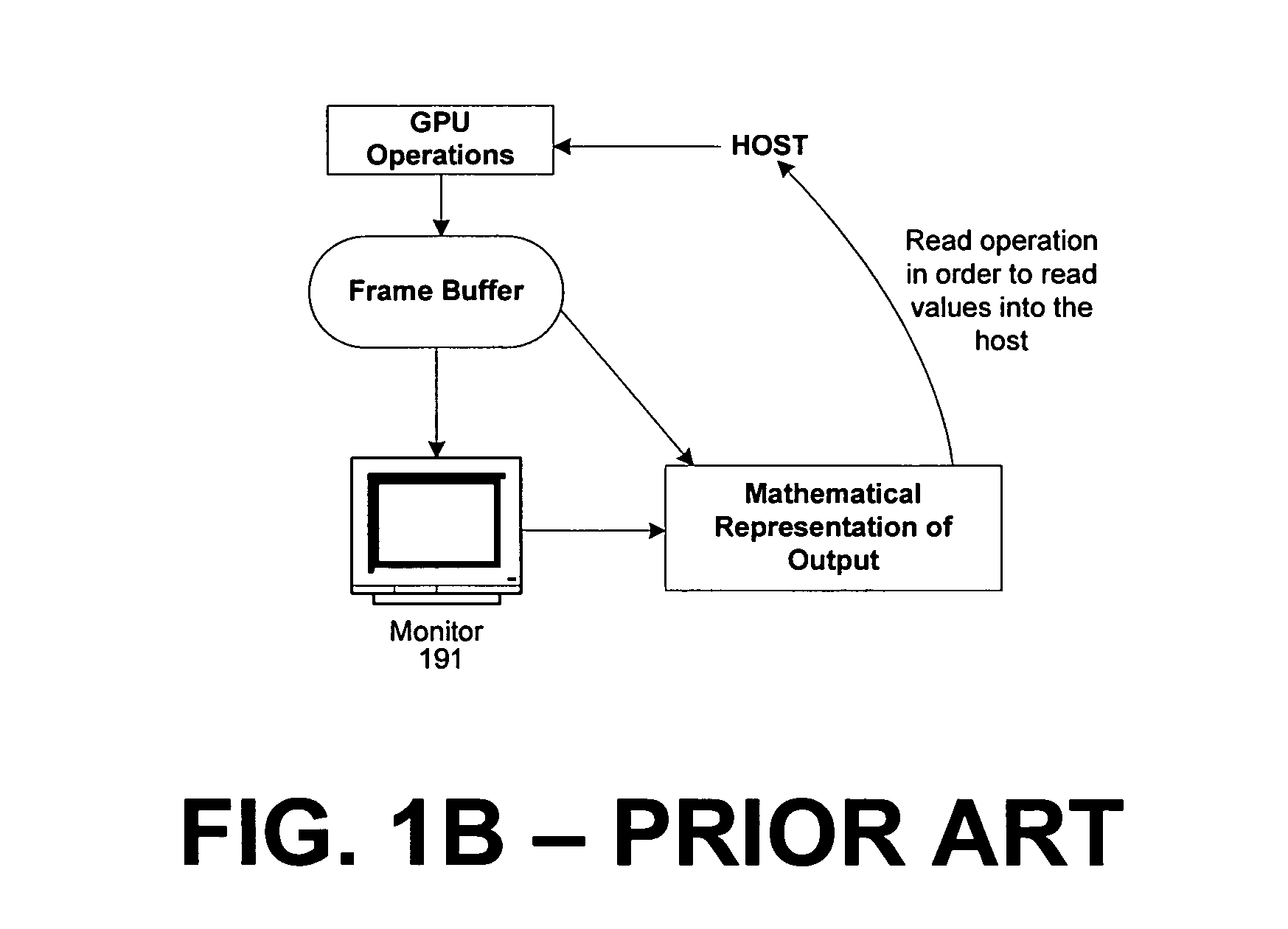 Systems and methods for providing an enhanced graphics pipeline