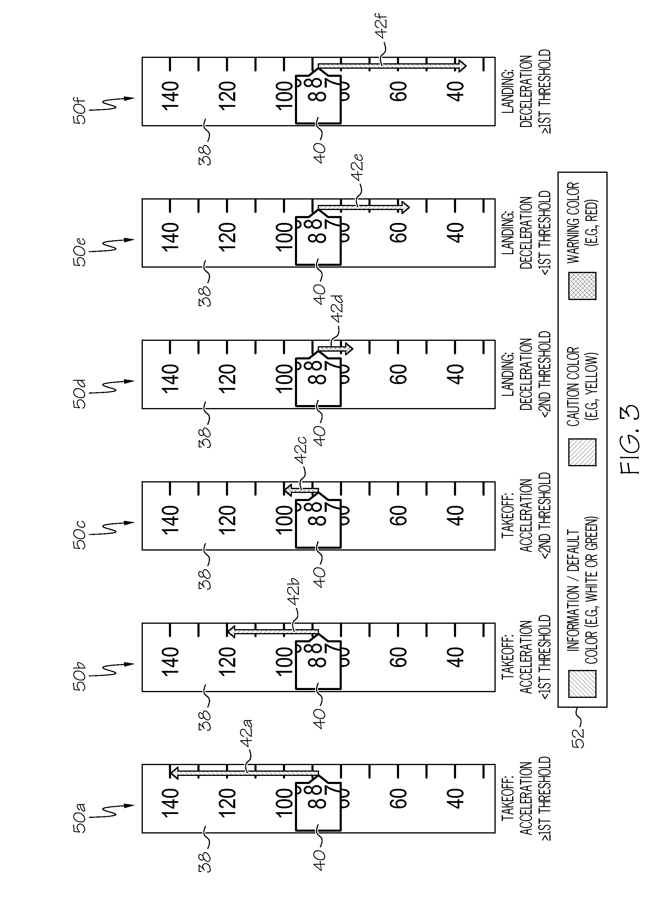 Flight deck display systems and methods for visually indicating low speed change conditions during takeoff and landing