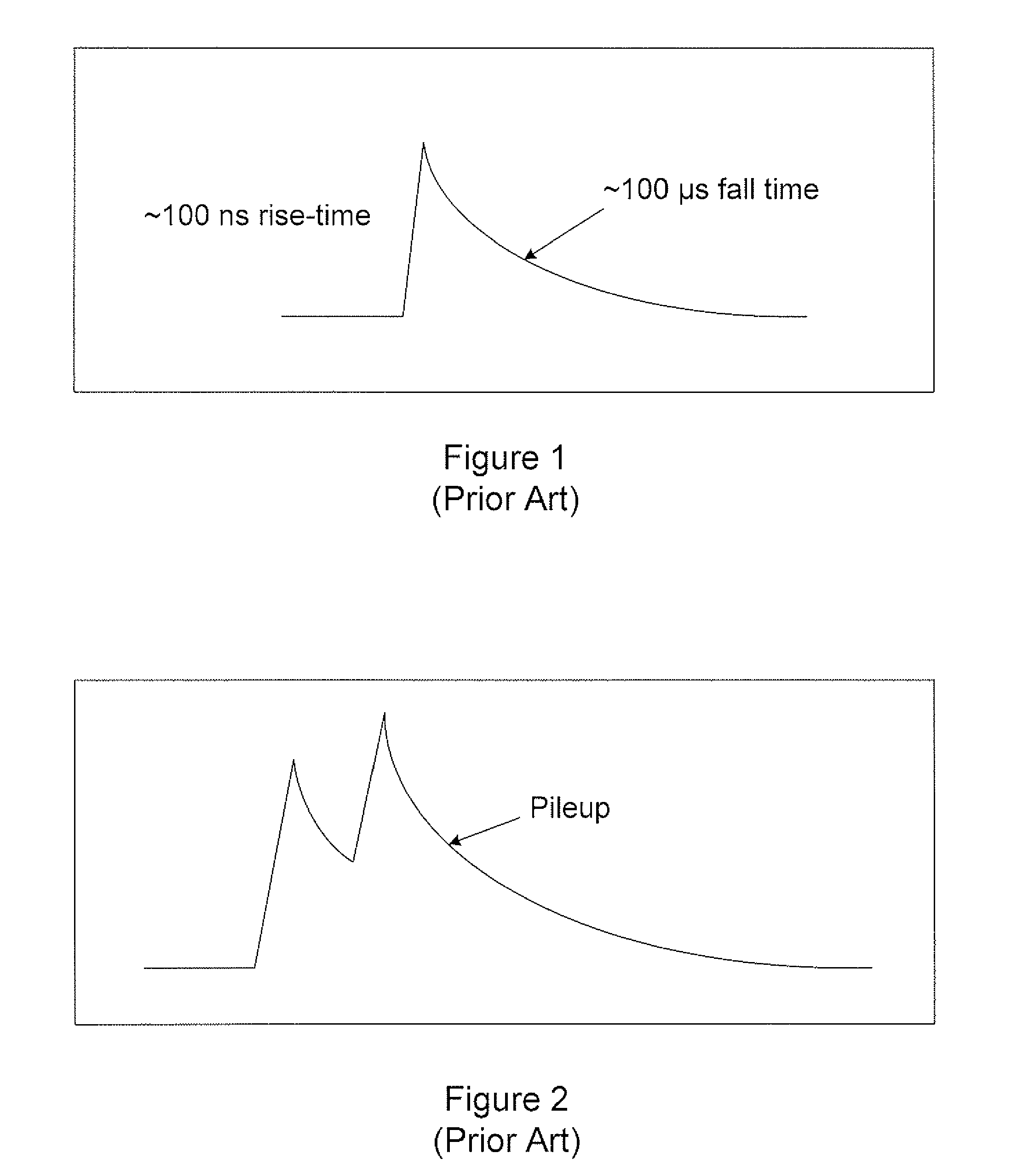 Tailpulse signal generator