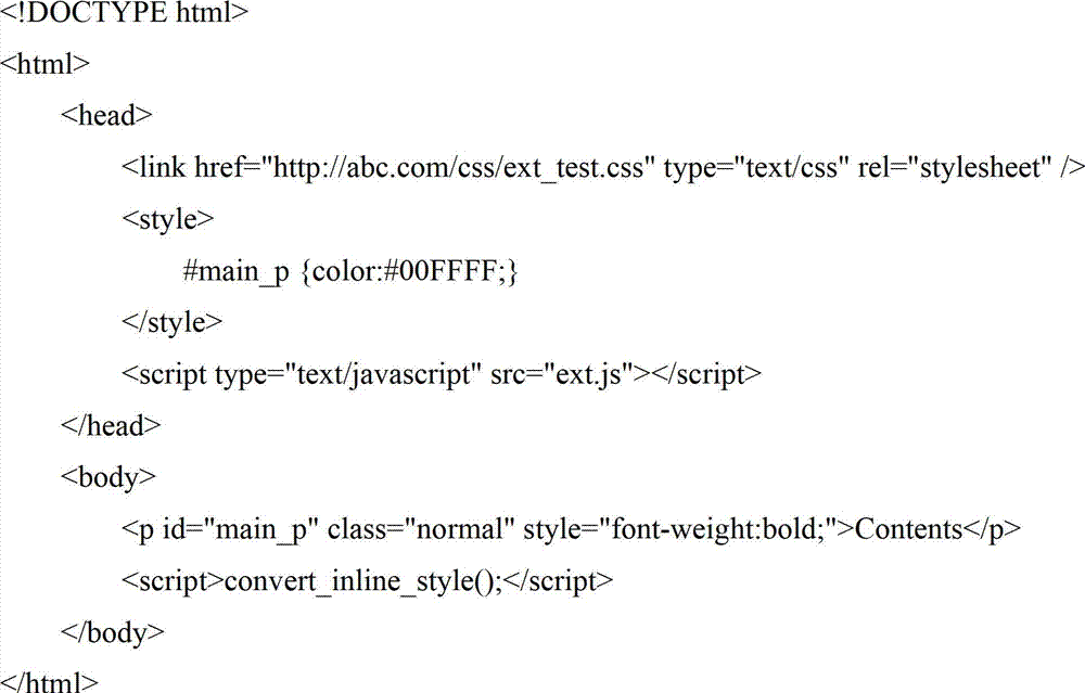 Method, system and corresponding client and server for saving complete content of webpage