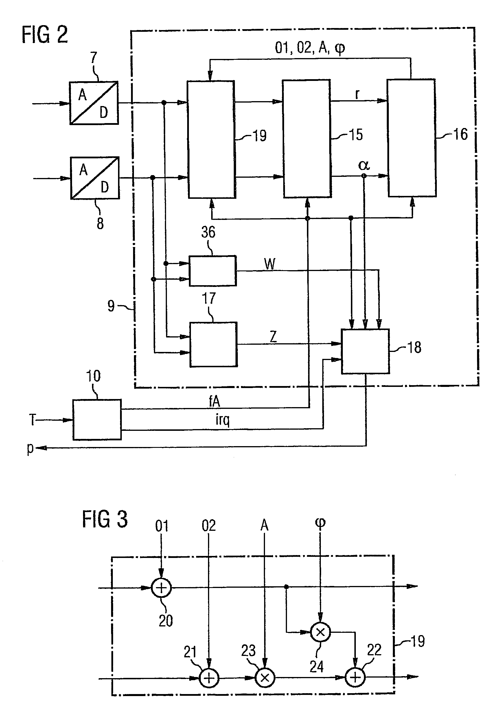 Method for the evaluation of a first analog signal and a second analog signal, and evaluation circuit corresponding therewith