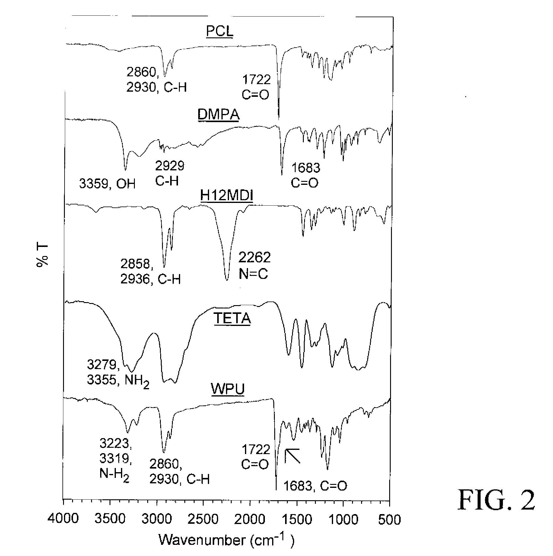 Compound and method for producing the same