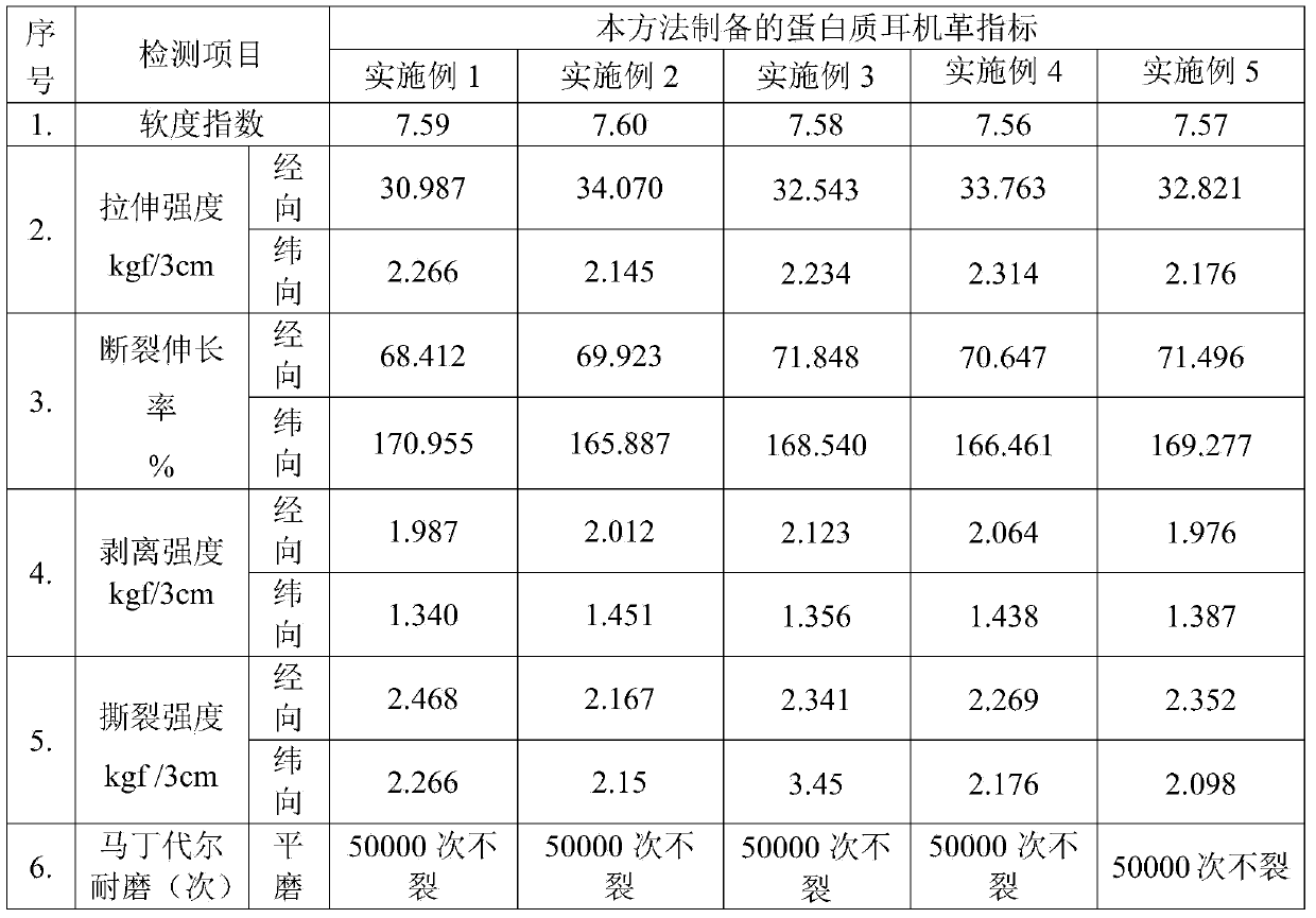 Preparation method of environment-friendly type protein leather for earphones