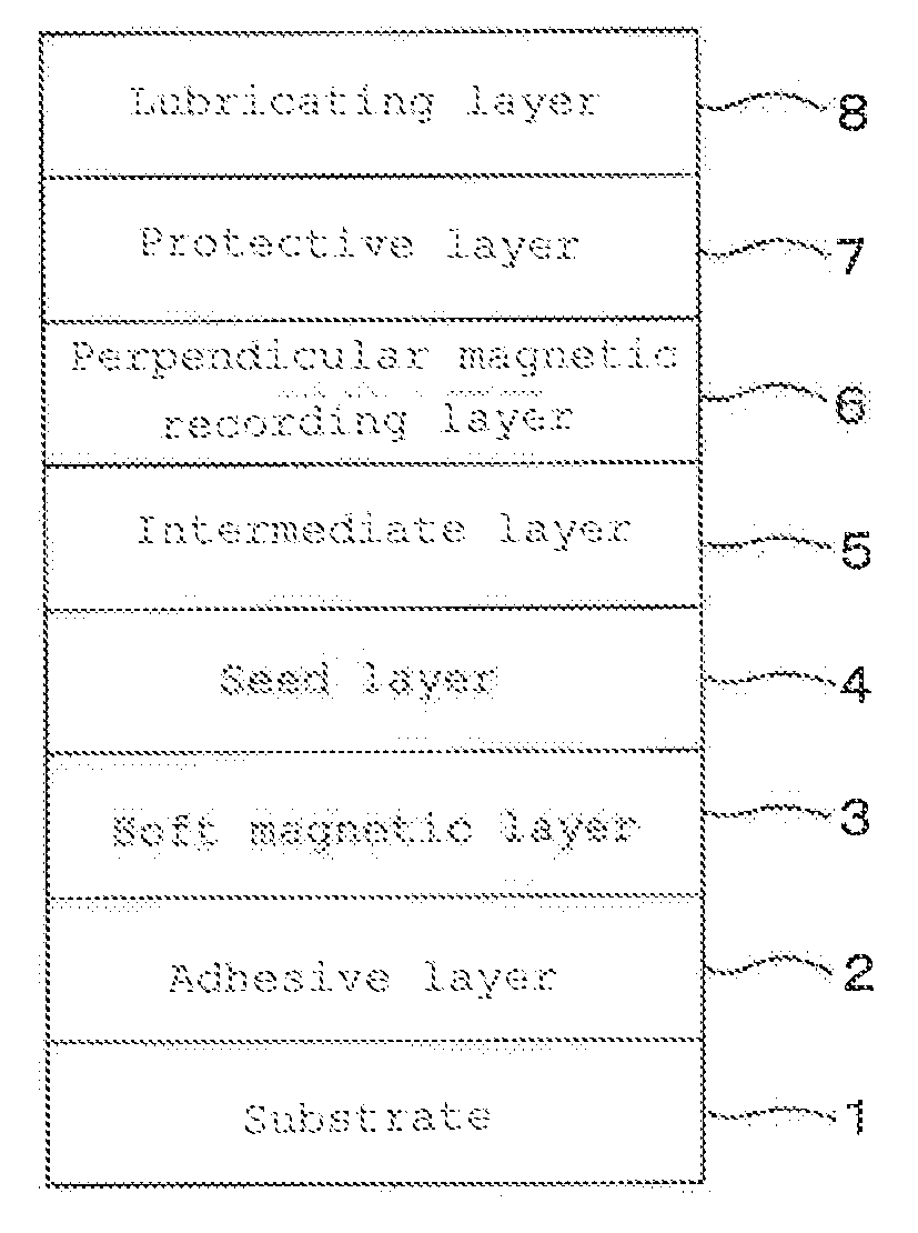 Method for producing a perpendicular magnetic recording medium
