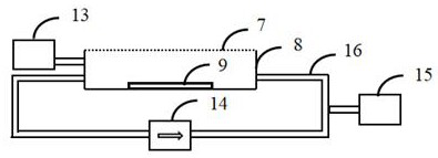 A method and device for preparing black silicon