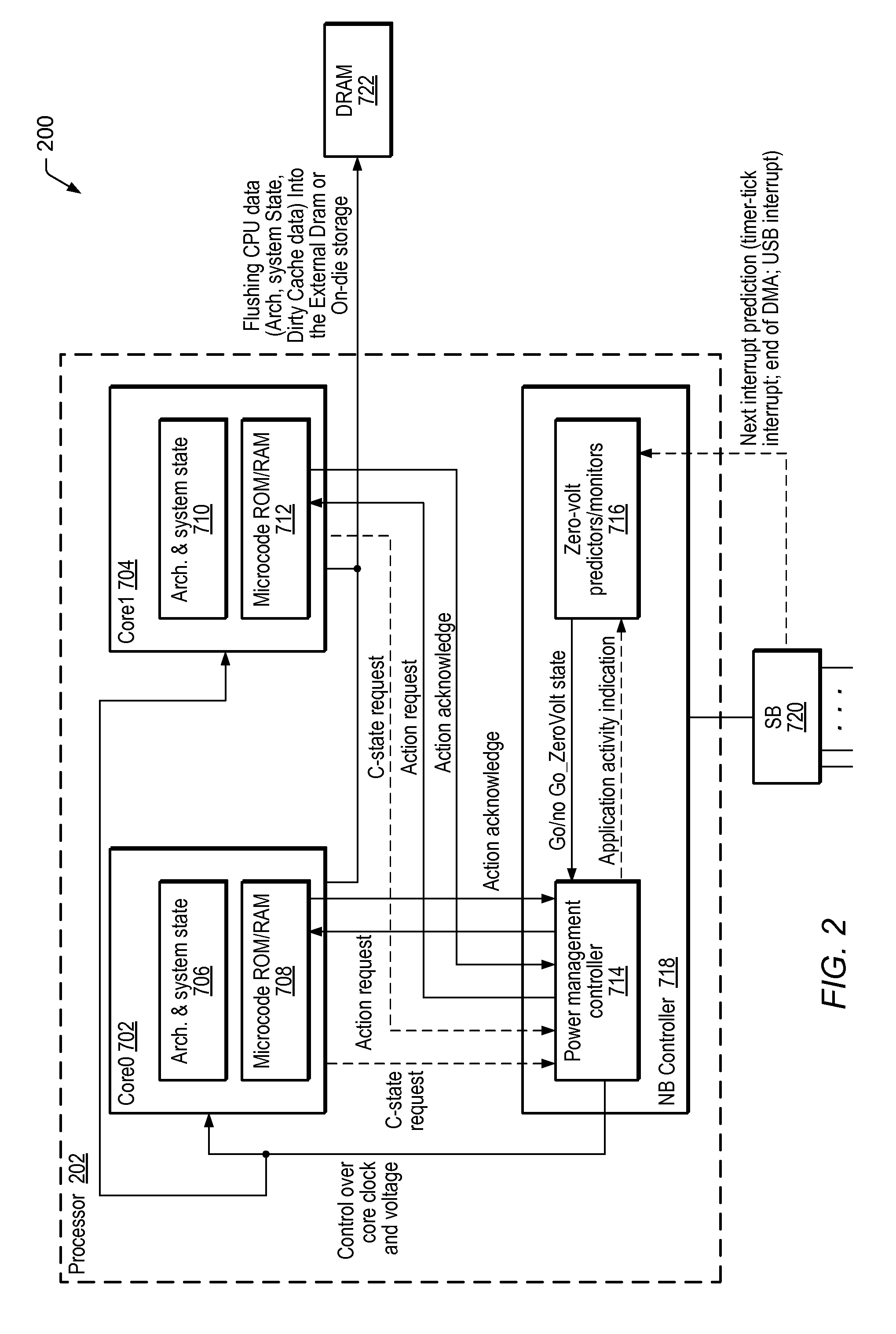 Protocol for Transitioning In and Out of Zero-Power State