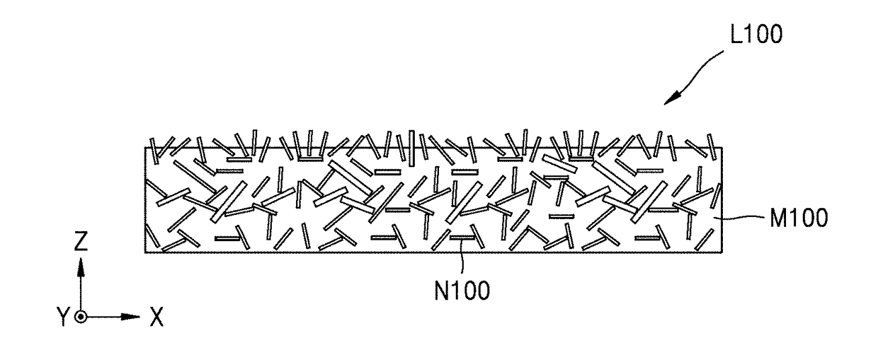 Composite material, method of forming the same, and apparatus including composite material